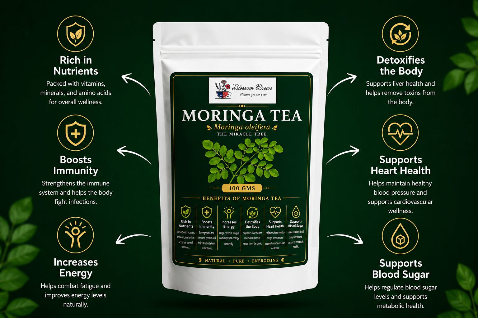 Moringa Tea | Premium Herbal Tea by Blossom Brews - Image 3